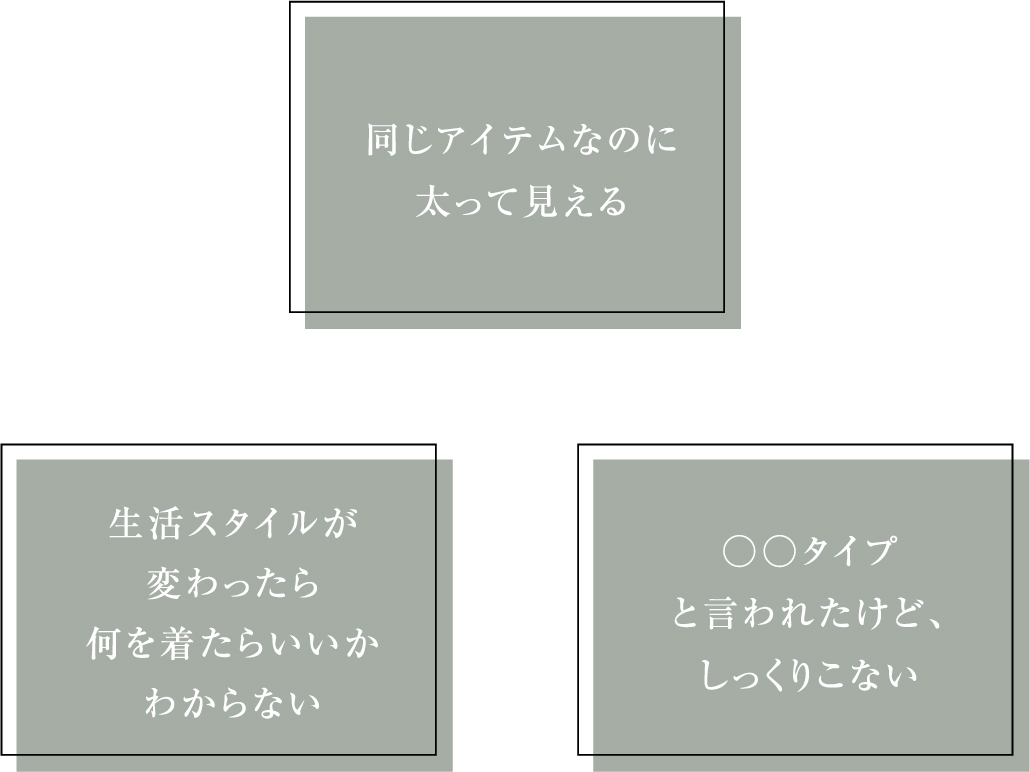 コーディネートのお悩み３カ条